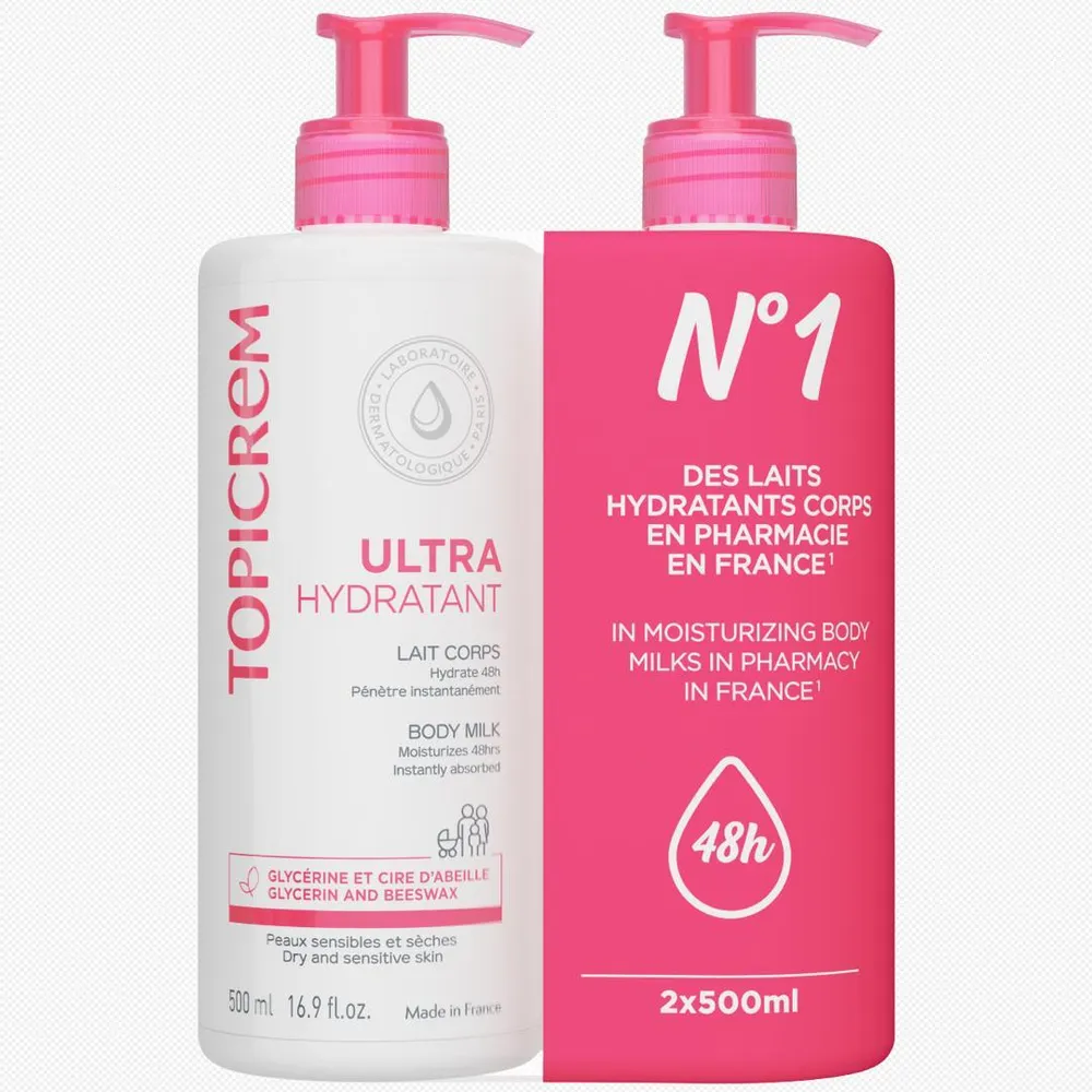COSMETIQUES